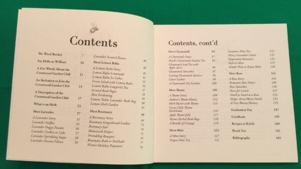 The Herb Garden Club’s table of contents