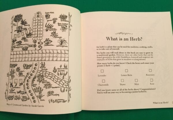 “What is an Herb?” page